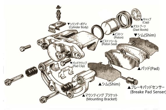 ディスクブレーキ分解図：ZF Aftermarket Japan提供